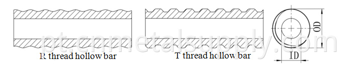 thread hollow bar